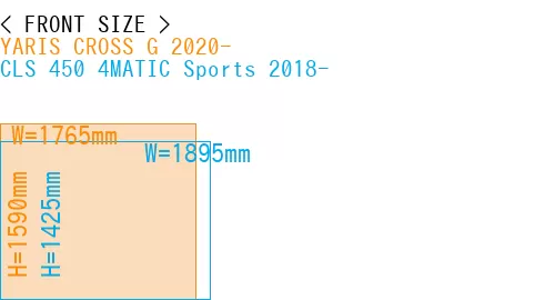 #YARIS CROSS G 2020- + CLS 450 4MATIC Sports 2018-
